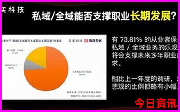 夜游成都必去的地方